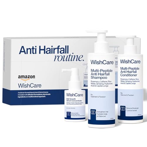WishCare Hair Growth Serum