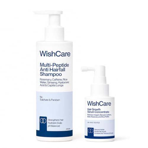 WishCare Hair Growth Serum
