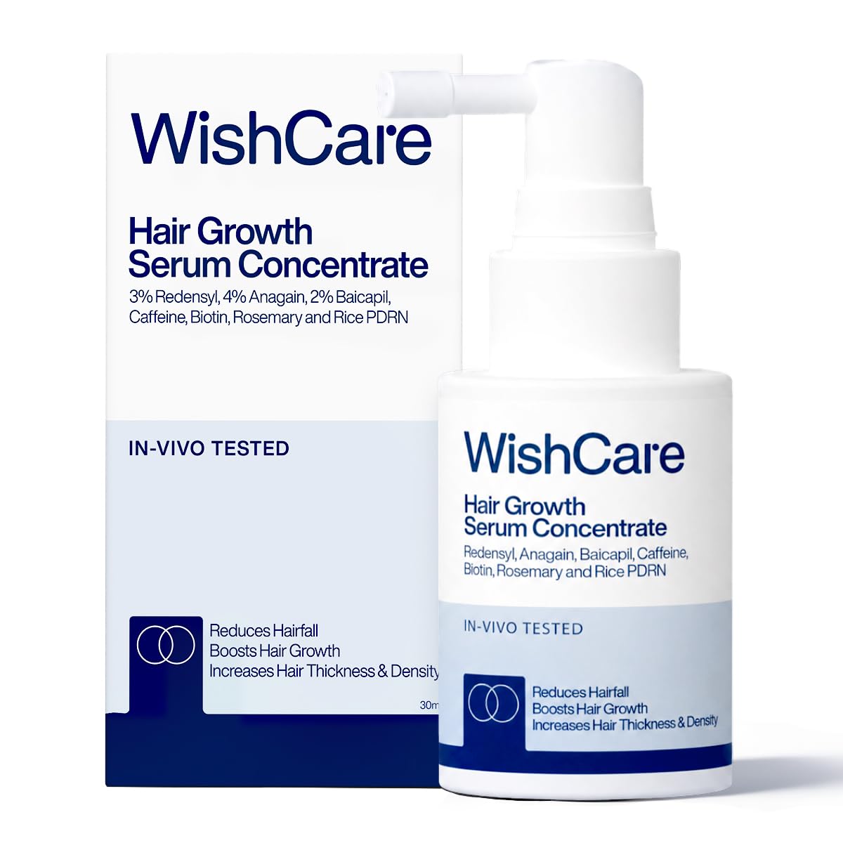 WishCare Hair Growth Serum