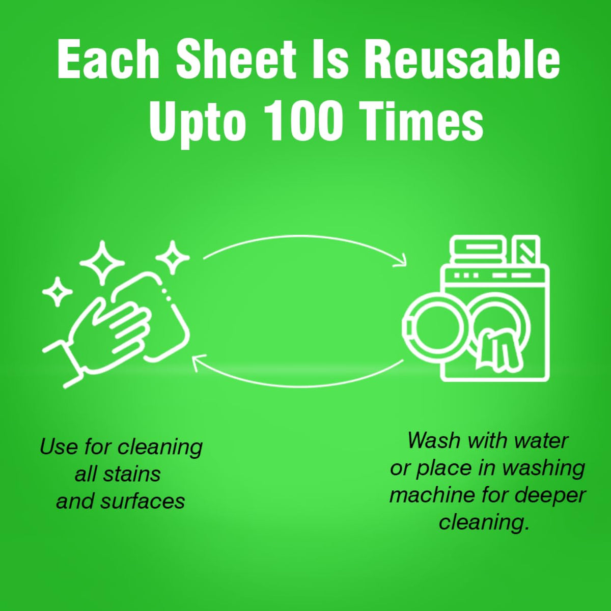 Reusable Bamboo Kitchen Towel Sheets