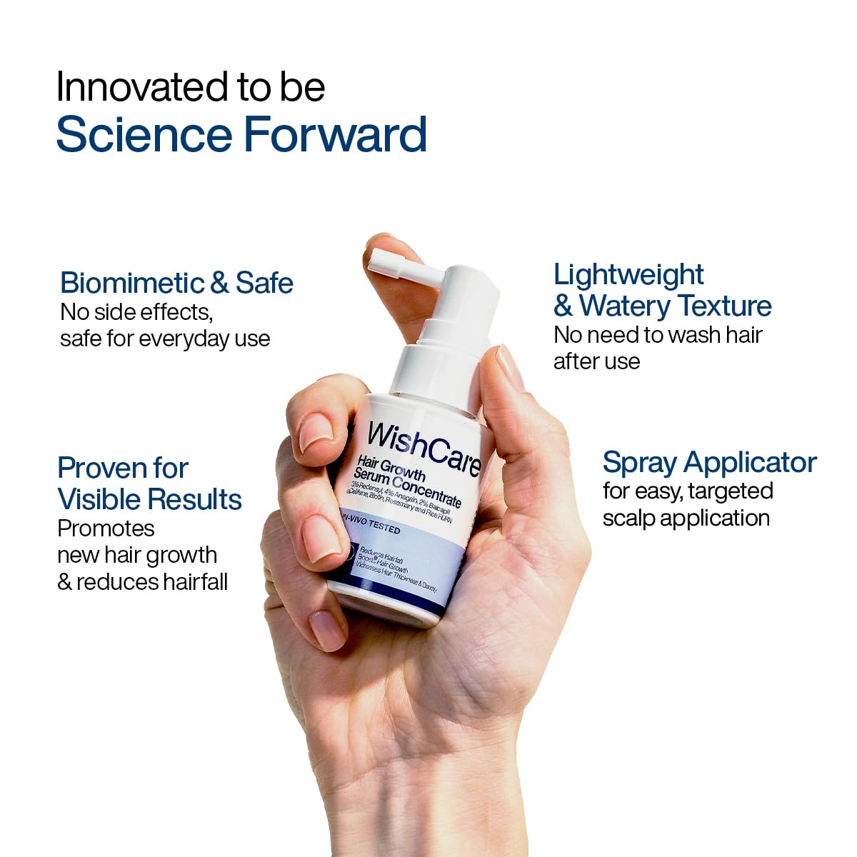 WishCare Hair Growth Serum