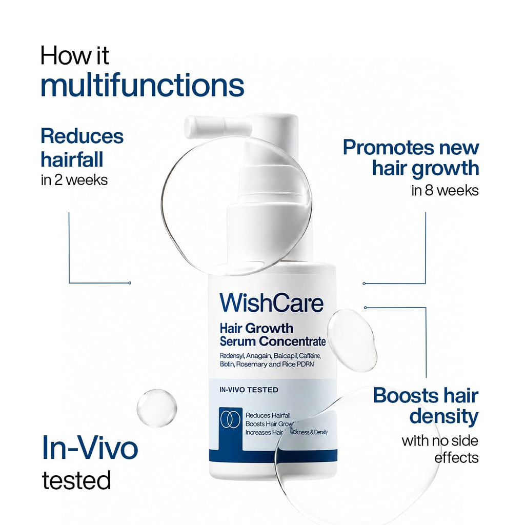 WishCare Hair Growth Serum
