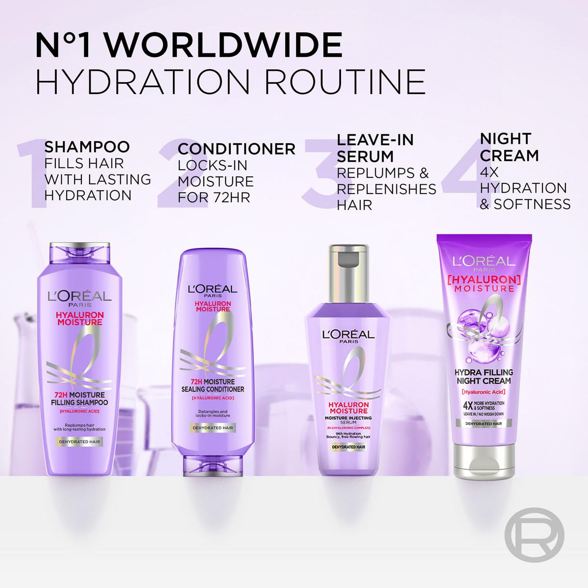 L'Oreal Hyaluronic Hydrating Hair Conditioner