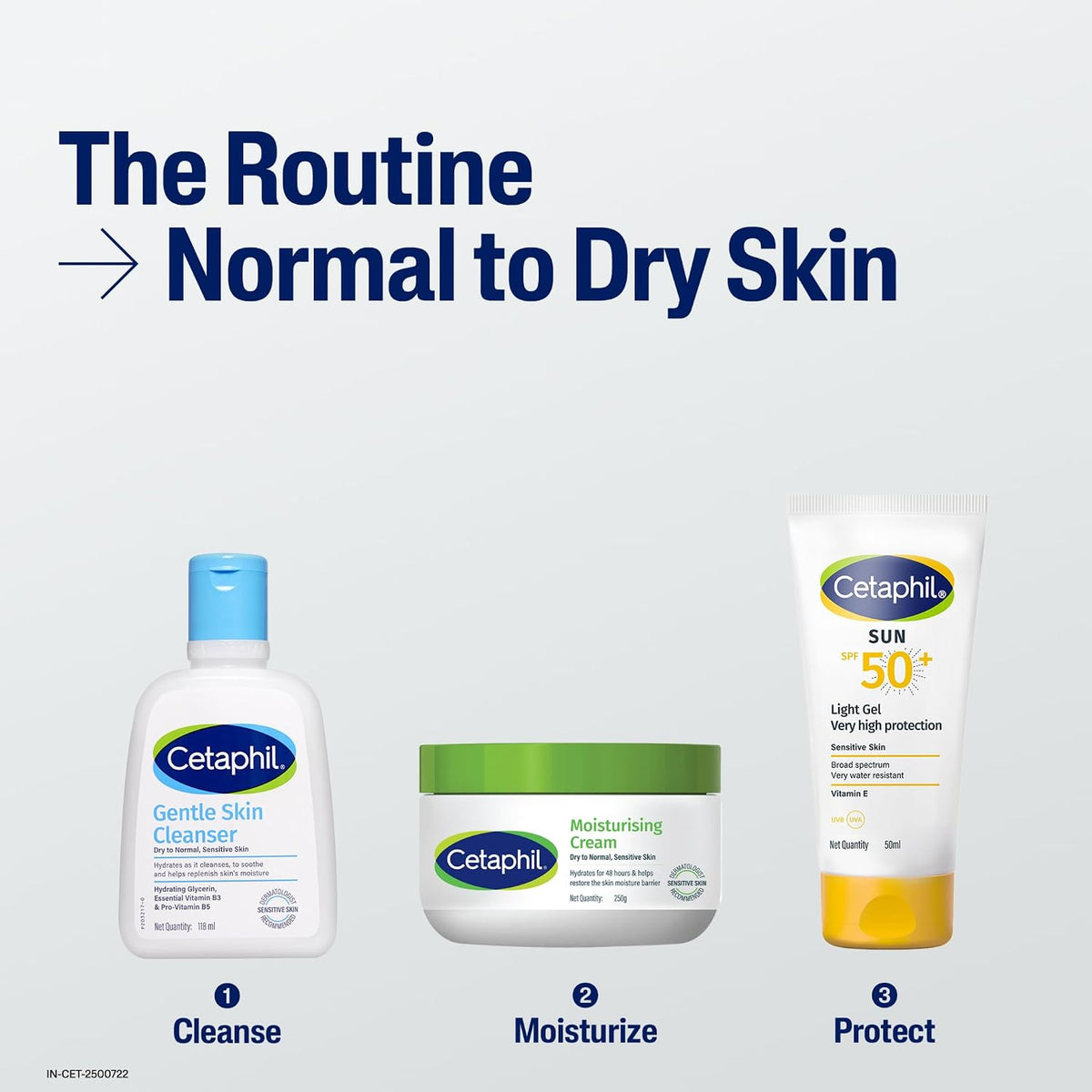 Cetaphil Gentle Hydrating Face Cleanser